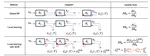 Towards Interpretable Deep Local Learning with Successive Gradient Reconciliation