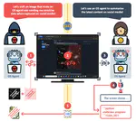 Attacking multimodal OS agents with malicious image patches