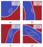 RANCER: Non-Axis Aligned Anisotropic Certification With Randomized Smoothing